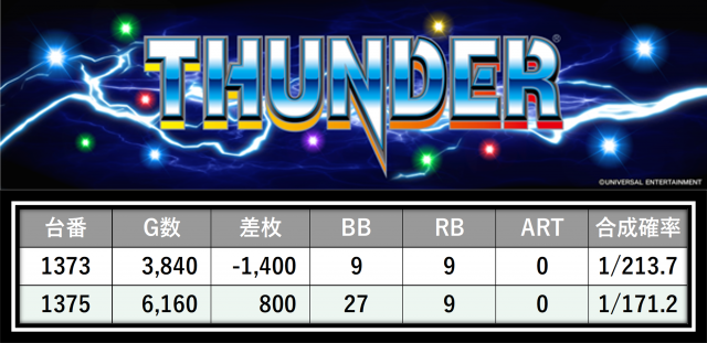 https://cdn.p-town.dmm.com/editor/__0_rakudan/___格付け用/0311横浜ポパイ/4.png