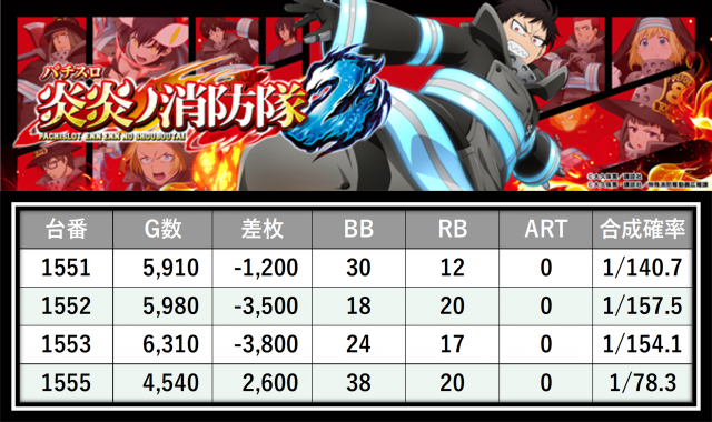 https://cdn.p-town.dmm.com/editor/__0_rakudan/___格付け用/0311横浜ポパイ/6.png