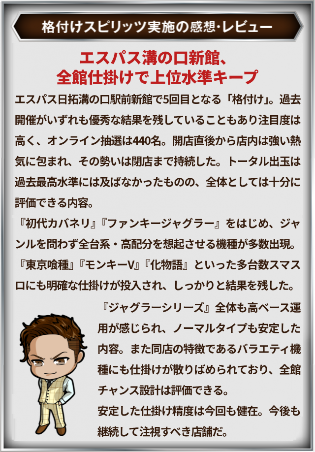 https://cdn.p-town.dmm.com/editor/__0_rakudan/＿＿＿格付け用/0314エスパス溝の口新館/0.png