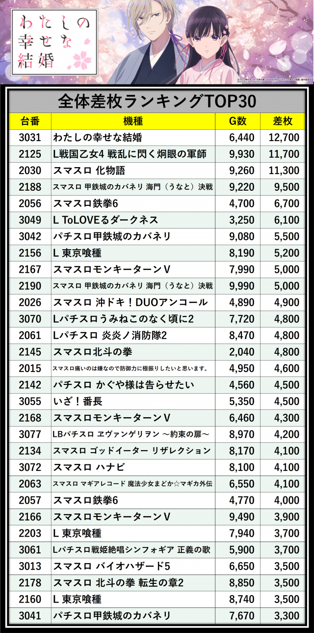 https://cdn.p-town.dmm.com/editor/__0_rakudan/＿＿＿格付け用/0314エスパス溝の口新館/0.png