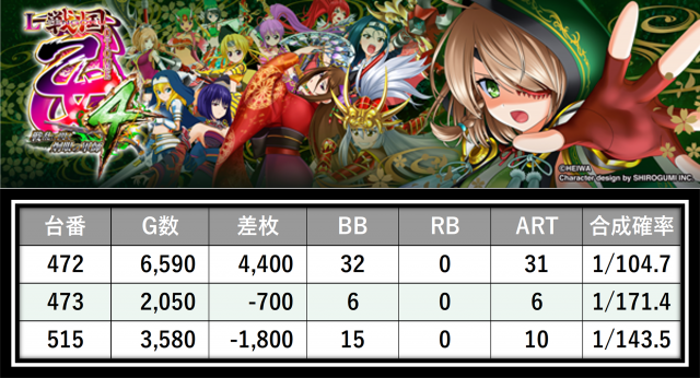 https://cdn.p-town.dmm.com/editor/__0_rakudan/＿＿＿格付け用/0314エスパス稲毛/10.png