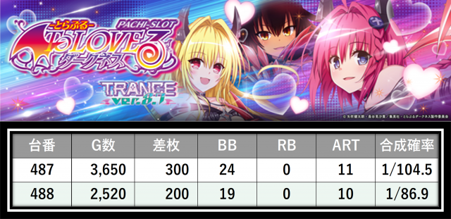 https://cdn.p-town.dmm.com/editor/__0_rakudan/＿＿＿格付け用/0314エスパス稲毛/15.png
