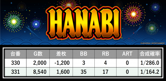https://cdn.p-town.dmm.com/editor/__0_rakudan/＿＿＿格付け用/0314エスパス稲毛/17.png