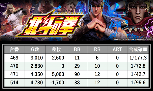 https://cdn.p-town.dmm.com/editor/__0_rakudan/＿＿＿格付け用/0314エスパス稲毛/18.png