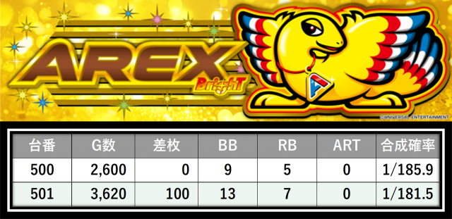 https://cdn.p-town.dmm.com/editor/__0_rakudan/＿＿＿格付け用/0314エスパス稲毛/19.png