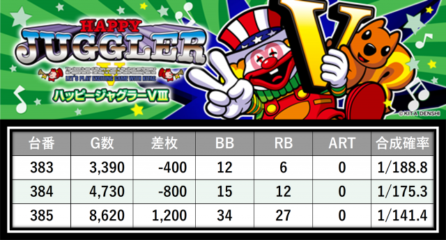 https://cdn.p-town.dmm.com/editor/__0_rakudan/＿＿＿格付け用/0314エスパス稲毛/20.png