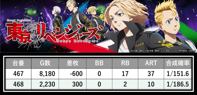 https://cdn.p-town.dmm.com/editor/__0_rakudan/＿＿＿格付け用/0314エスパス稲毛/22.png