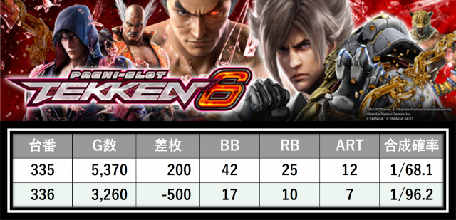 https://cdn.p-town.dmm.com/editor/__0_rakudan/＿＿＿格付け用/0314エスパス稲毛/23.png