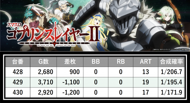 https://cdn.p-town.dmm.com/editor/__0_rakudan/＿＿＿格付け用/0314エスパス稲毛/25.png