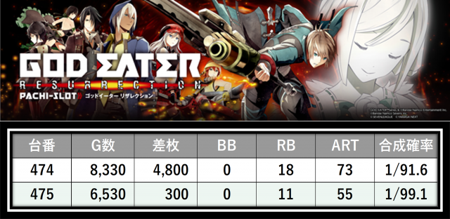 https://cdn.p-town.dmm.com/editor/__0_rakudan/＿＿＿格付け用/0314エスパス稲毛/2.png