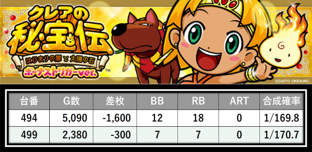 https://cdn.p-town.dmm.com/editor/__0_rakudan/＿＿＿格付け用/0314エスパス稲毛/35.png