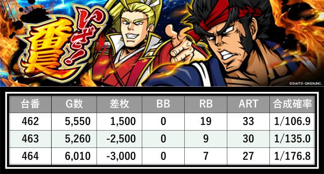 https://cdn.p-town.dmm.com/editor/__0_rakudan/＿＿＿格付け用/0314エスパス稲毛/38.png