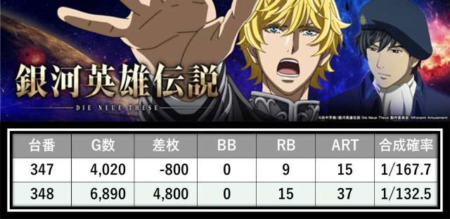 https://cdn.p-town.dmm.com/editor/__0_rakudan/＿＿＿格付け用/0314エスパス稲毛/7.png