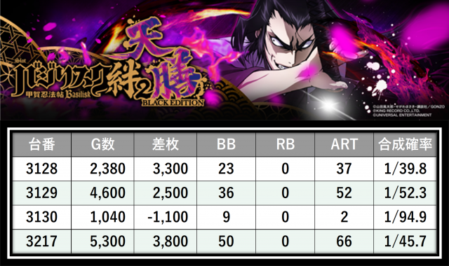 https://cdn.p-town.dmm.com/editor/__0_rakudan/___格付け用/0315エスパス西部新宿たむ/9.png