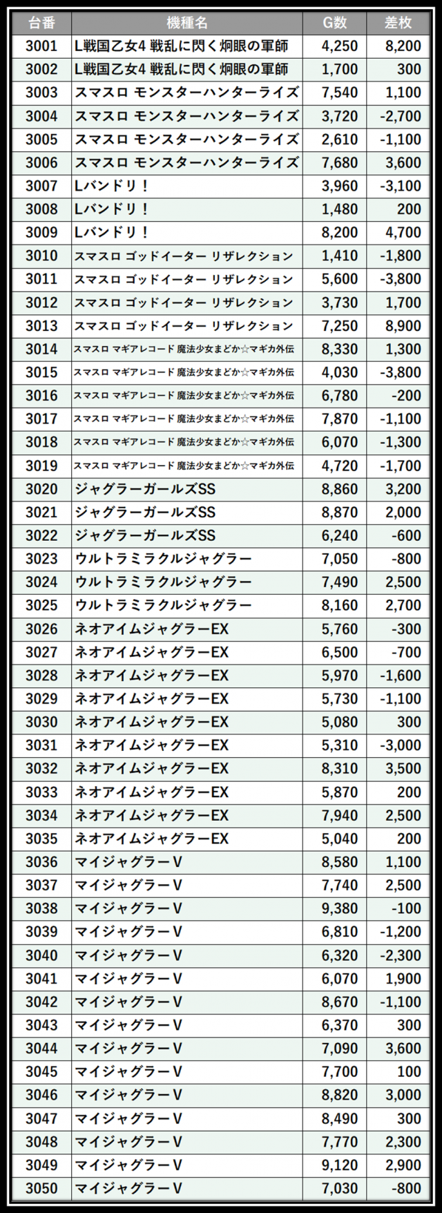 https://cdn.p-town.dmm.com/editor/__0_rakudan/___格付け用/0315エスパス西部新宿たむ/43.png
