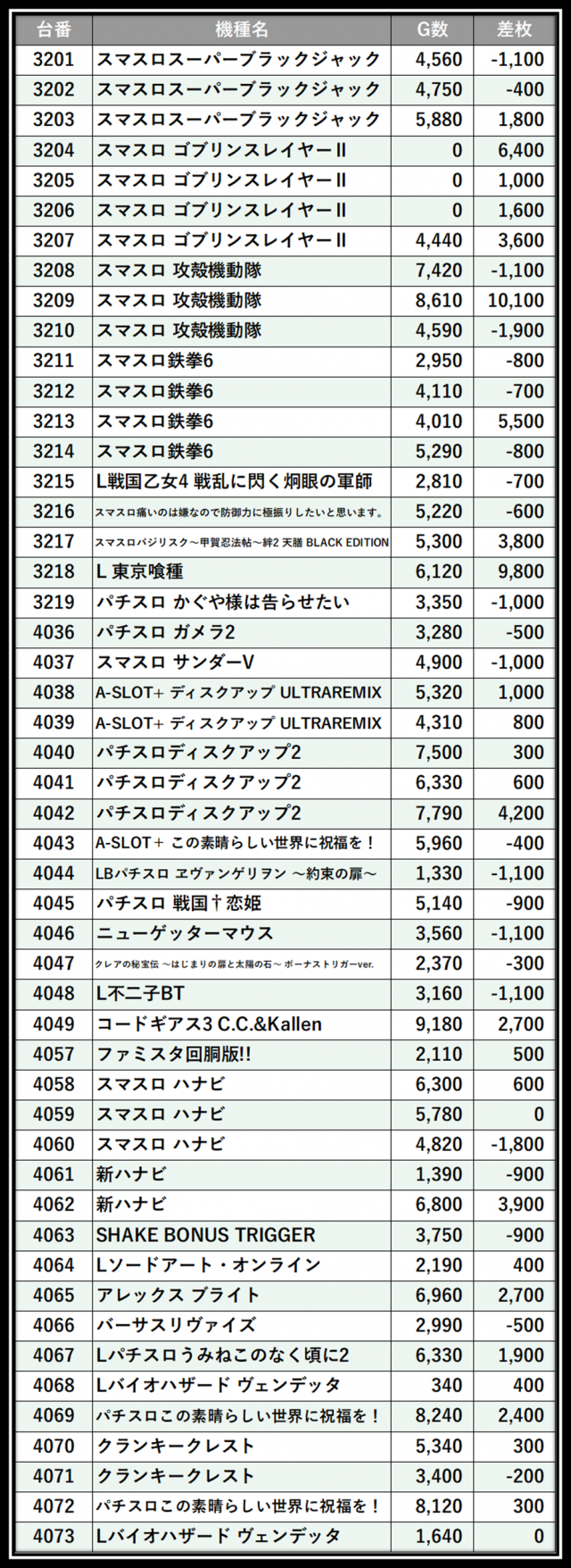 https://cdn.p-town.dmm.com/editor/__0_rakudan/___格付け用/0315エスパス西部新宿たむ/103.png
