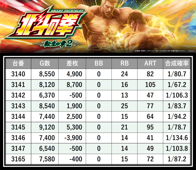 https://cdn.p-town.dmm.com/editor/__0_rakudan/___格付け用/0315エスパス西部新宿たむ/11.png