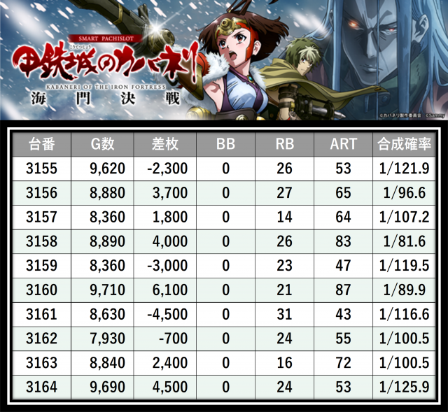 https://cdn.p-town.dmm.com/editor/__0_rakudan/___格付け用/0315エスパス西部新宿たむ/17.png