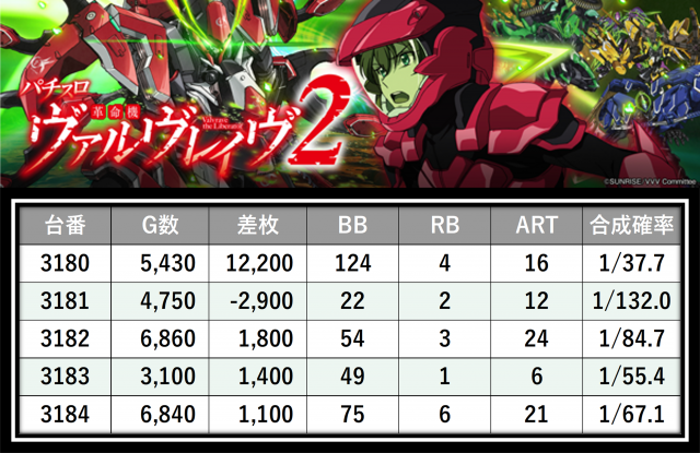 https://cdn.p-town.dmm.com/editor/__0_rakudan/___格付け用/0315エスパス西部新宿たむ/1.png