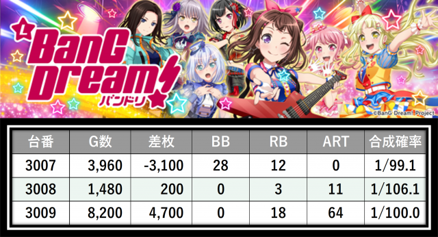 https://cdn.p-town.dmm.com/editor/__0_rakudan/___格付け用/0315エスパス西部新宿たむ/25.png