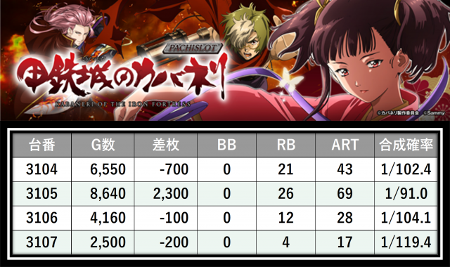 https://cdn.p-town.dmm.com/editor/__0_rakudan/___格付け用/0315エスパス西部新宿たむ/26.png