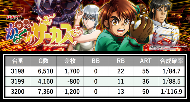 https://cdn.p-town.dmm.com/editor/__0_rakudan/___格付け用/0315エスパス西部新宿たむ/31.png