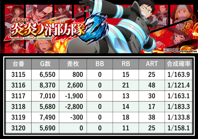 https://cdn.p-town.dmm.com/editor/__0_rakudan/___格付け用/0315エスパス西部新宿たむ/32.png