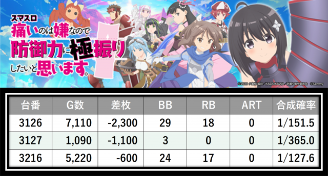 https://cdn.p-town.dmm.com/editor/__0_rakudan/___格付け用/0315エスパス西部新宿たむ/39.png