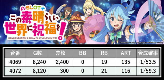 https://cdn.p-town.dmm.com/editor/__0_rakudan/___格付け用/0315エスパス西部新宿たむ/5.png