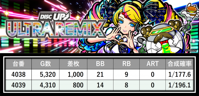 https://cdn.p-town.dmm.com/editor/__0_rakudan/___格付け用/0315エスパス西部新宿たむ/6.png