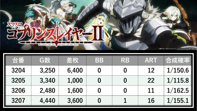 https://cdn.p-town.dmm.com/editor/__0_rakudan/___格付け用/0315エスパス西部新宿たむ/toaru.png