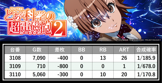 https://cdn.p-town.dmm.com/editor/__0_rakudan/___格付け用/0315エスパス西部新宿たむ/34.png