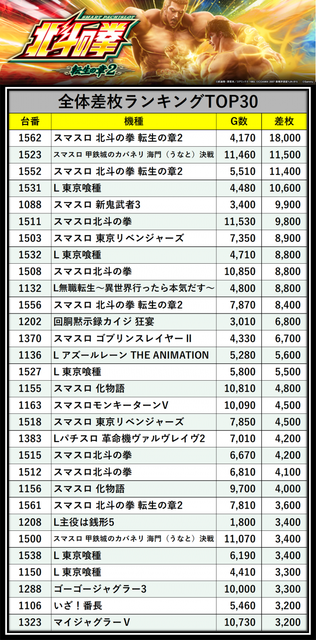 https://cdn.p-town.dmm.com/editor/__0_rakudan/＿＿＿格付け用/0315PSTATION/000.png