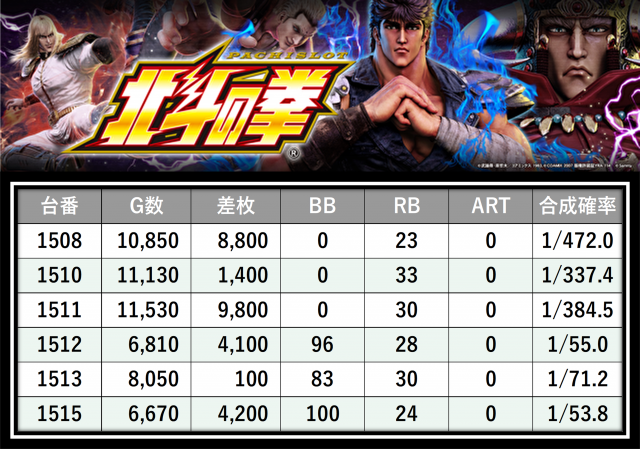 https://cdn.p-town.dmm.com/editor/__0_rakudan/＿＿＿格付け用/0315PSTATION/0.png