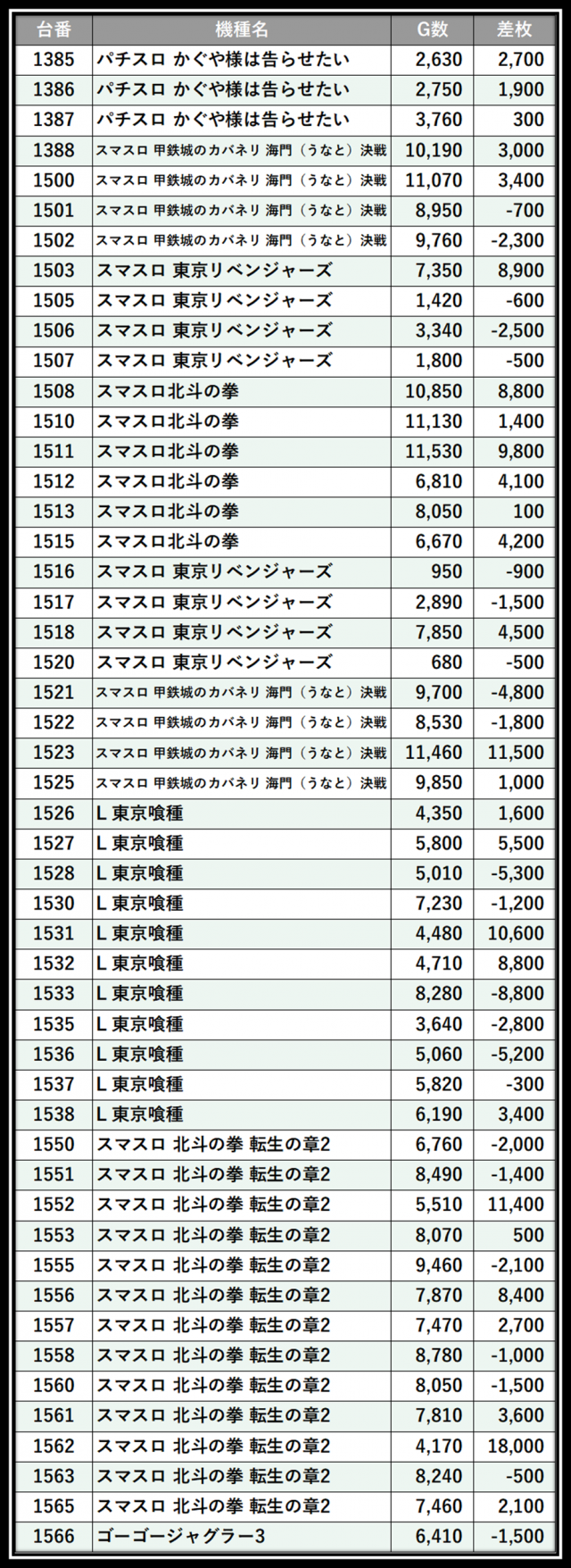 https://cdn.p-town.dmm.com/editor/__0_rakudan/＿＿＿格付け用/0315PSTATION/104.png