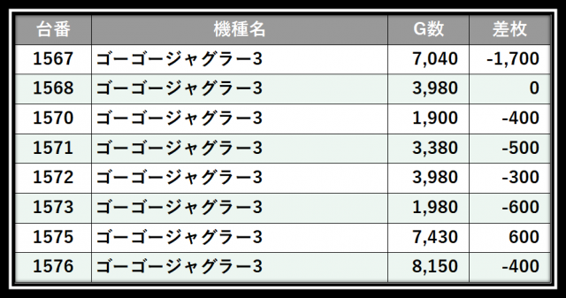 https://cdn.p-town.dmm.com/editor/__0_rakudan/＿＿＿格付け用/0315PSTATION/105.png