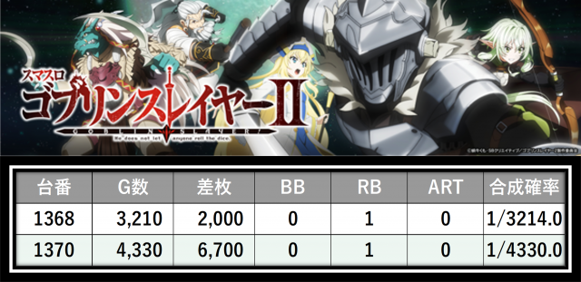 https://cdn.p-town.dmm.com/editor/__0_rakudan/＿＿＿格付け用/0315PSTATION/1.png