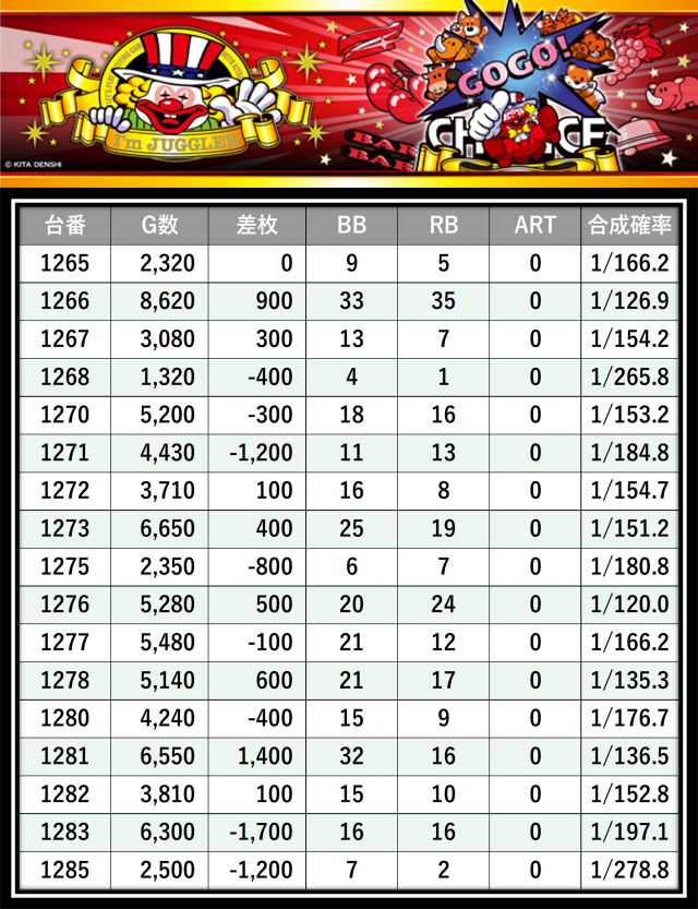 https://cdn.p-town.dmm.com/editor/__0_rakudan/＿＿＿格付け用/0315PSTATION/19.png