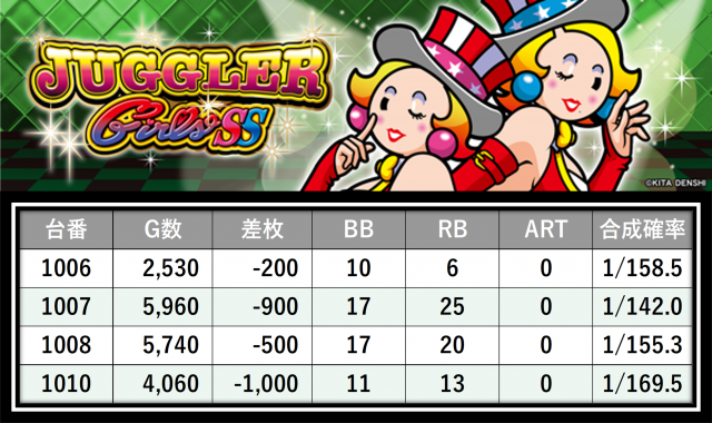 https://cdn.p-town.dmm.com/editor/__0_rakudan/＿＿＿格付け用/0315PSTATION/23.png