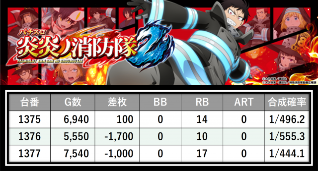 https://cdn.p-town.dmm.com/editor/__0_rakudan/＿＿＿格付け用/0315PSTATION/24.png