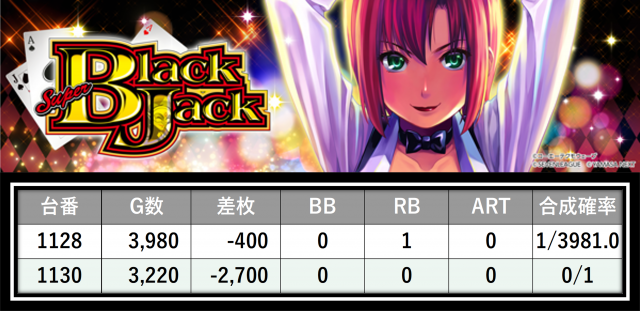 https://cdn.p-town.dmm.com/editor/__0_rakudan/＿＿＿格付け用/0315PSTATION/25.png