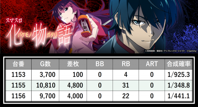 https://cdn.p-town.dmm.com/editor/__0_rakudan/＿＿＿格付け用/0315PSTATION/2.png