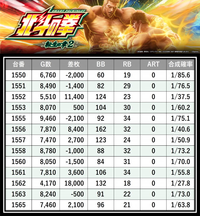 https://cdn.p-town.dmm.com/editor/__0_rakudan/＿＿＿格付け用/0315PSTATION/3.png