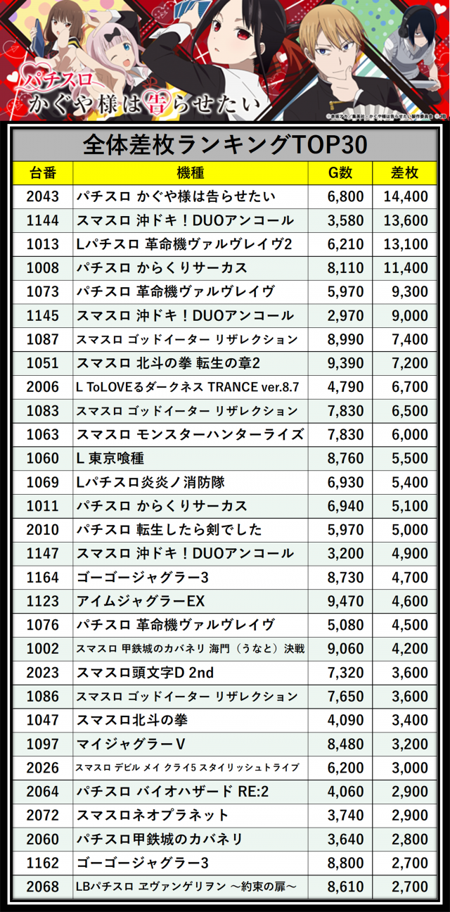 https://cdn.p-town.dmm.com/editor/__0_rakudan/＿＿＿格付け用/0316SAP立川/00.png