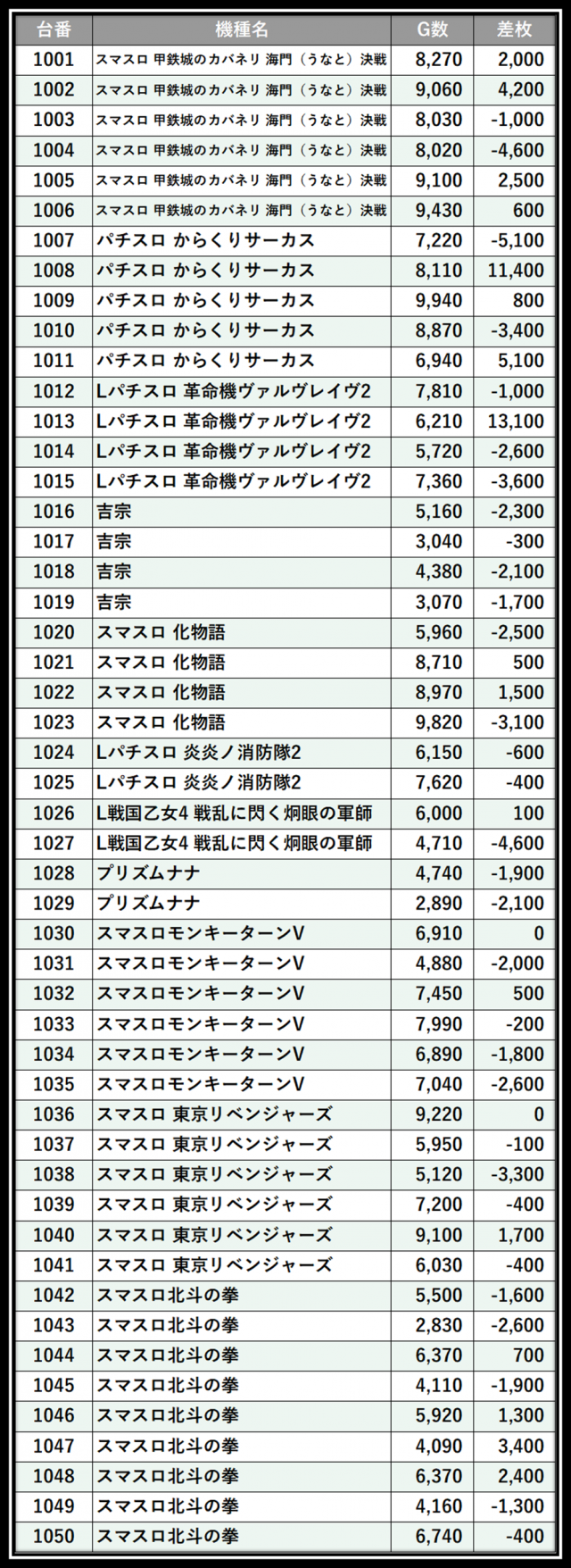 https://cdn.p-town.dmm.com/editor/__0_rakudan/＿＿＿格付け用/0316SAP立川/56.png