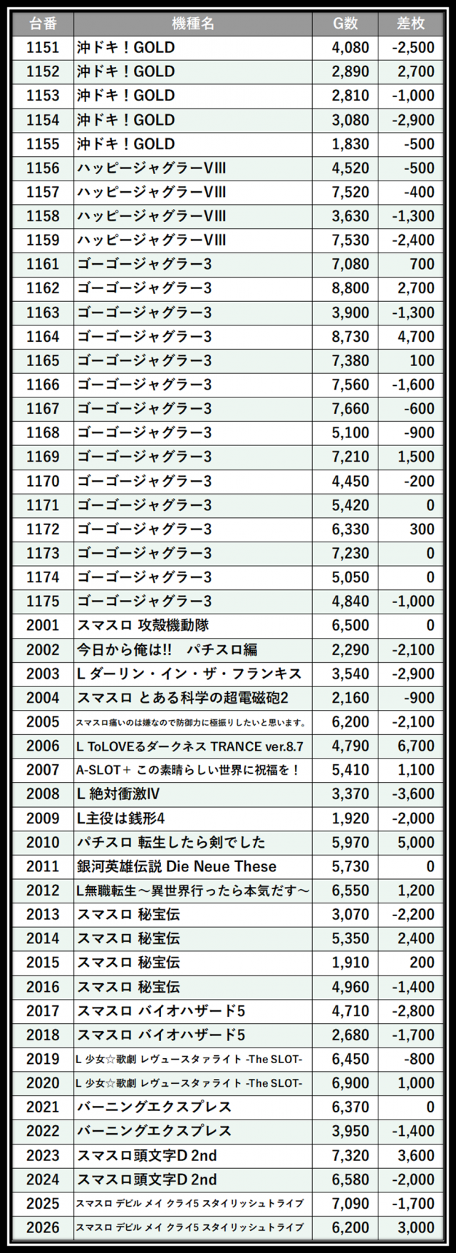 https://cdn.p-town.dmm.com/editor/__0_rakudan/＿＿＿格付け用/0316SAP立川/102.png