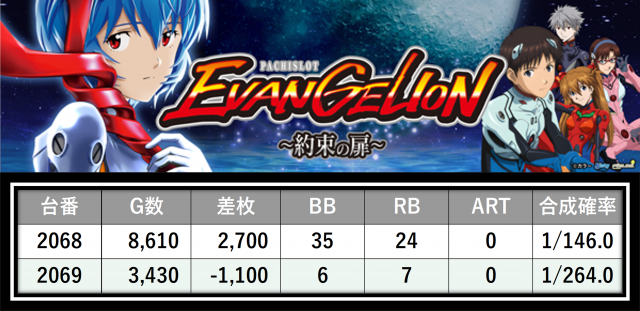 https://cdn.p-town.dmm.com/editor/__0_rakudan/＿＿＿格付け用/0316SAP立川/10.png