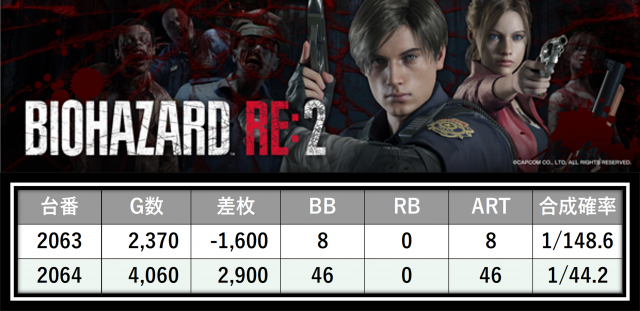 https://cdn.p-town.dmm.com/editor/__0_rakudan/＿＿＿格付け用/0316SAP立川/12.png