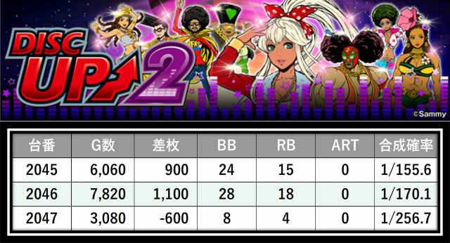 https://cdn.p-town.dmm.com/editor/__0_rakudan/＿＿＿格付け用/0316SAP立川/14.png