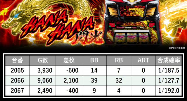https://cdn.p-town.dmm.com/editor/__0_rakudan/＿＿＿格付け用/0316SAP立川/17.png